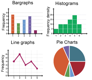 Navigating Data Visualization: How to Present Complex Research Findings Clearly Navigating Data Visualization: How to Present Complex Research Findings Clearly